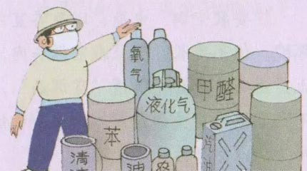 保持气雾剂化学品安全的重要性